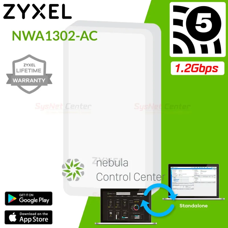 Zyxel NWA1302-AC Wall-Plate Access Point AC1166 2x2 SU-MIMO