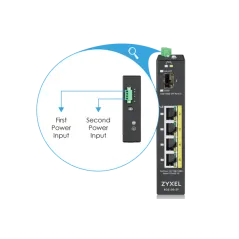 Zyxel RGS100-5P Gigabit Unmanaged PoE Switch 4 Port 120W