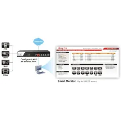 DrayTek Vigor300B Quad-WAN Load Balance Firewall Router รวม Internet 4 คู่สาย รองรับ 100,000 NAT Session