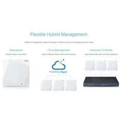 Ruijie RG-AP710 Wireless Access Point AC 1167Mbps 2x2 MIMO Port Gigabit, Cloud Control