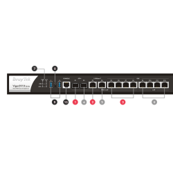DrayTek Vigor3910 8-WAN Load Balance VPN Router รองรับ Internet 9.4Gbps
