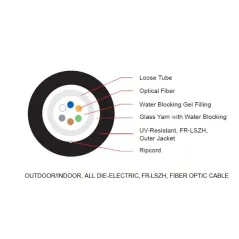 LINK UFC5306 F.O. OUTDOOR/INDOOR, ALL-DIELECTRIC 6CORE,LSZH-FR,OM2