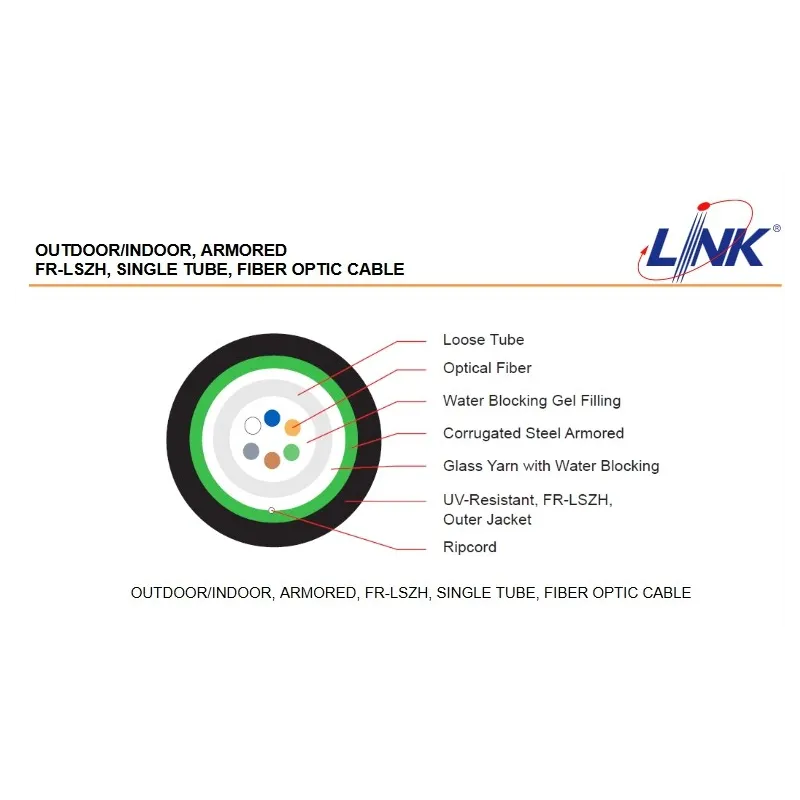 LINK UFC5306A F.O. OUTDOOR/INDOOR,AROMRED 6CORE,LSZH-FR,OM2