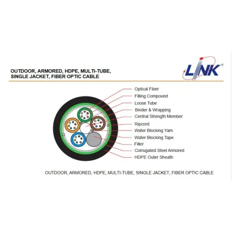 LINK UFC9624M F.O. ARMORED, MULTI-TUBE 24 CORE, OS2, SINGLE JACKET SM.