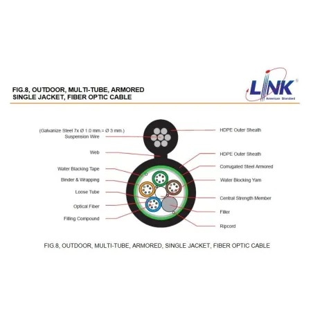 LINK UFC9848MA F.O.FIG.8,MULTI-TUBE,ARMORED 48CORE,OS2,SINGLE JACKET