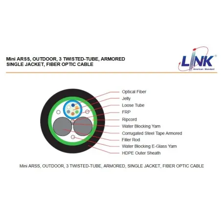 LINK UFC9724A F.O. MINI ARSS,ARMORED 24 CORE, OS2 9/125 μm,SM. 3-Twisted Tube