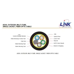 LINK UFC9712CM F.O. ADSS Multi-Tube, Single Jacket 12 Core, OS2 9/125 μm,SM.