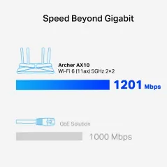 TP-Link Archer AX10 AX1500 Wi-Fi 6 Router 1.5Gbp Antenna x 4 Beamforming, 5 Port Gigabit