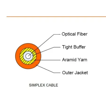 LINK UFC9201LSZH F.O. SIMPLEX 3.0 MM. 1 Core,SM 9/125 μm,LSZH-FR,OS2