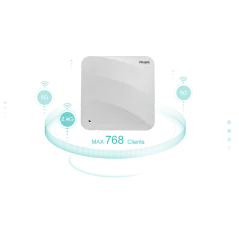 Ruijie RG-AP730-L Wireless Access Point AC Tri-Band Wave 2, 2.130Gbps MIMO Port Gigabit, Cloud Control