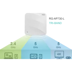 Ruijie RG-AP730-L Wireless Access Point AC Tri-Band Wave 2, 2.130Gbps MIMO Port Gigabit, Cloud Control