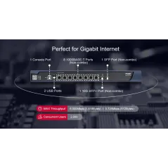Ruijie RG-EG3250 Unified Security Gateway 6 Wan Gigabit, VPN, Firewall, L7 DPI