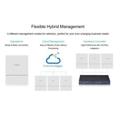 RG-AP820-L(V2) Ruijie Wireless Access Point ax 2x2 MIMO, 1.775Gbps Cloud Control