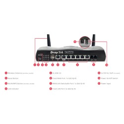 DrayTek Vigor2927 Dual-WAN VPN Firewall Router 50 Tunnels, 800Mbps, 50 Device