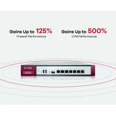 ZYXEL USG FLEX 100 Unified Security Gateway Firewall