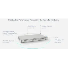 RG-NBS3200-24GT4XS Reyee L2 Cloud Managed Gigabit Switch 24 Port
