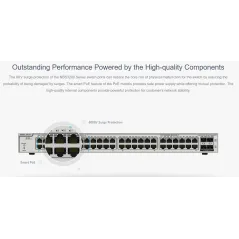 RG-NBS3200-48GT4XS-P Reyee L2 Cloud Managed POE Switch 48 Port Gigabit 370W