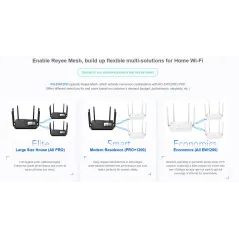 RG-EW1200 Reyee 1200M Dual-band Wireless Mesh Router