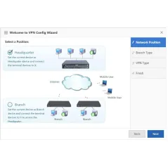 Ruijie RG-EG3230 Unified Security Gateway 6 Wan Gigabit, VPN, Firewall, L7 DPI