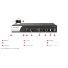 Vigor2962 DrayTek Dual-WAN Load Balance VPN Router รองรับ Internet 2.2Gbps