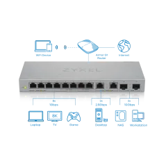 Zyxel XGS1010-12 12-Port Unmanaged Multi-Gigabit Switch, 2-Port 2.5G และ 2-Port 10G SFP+