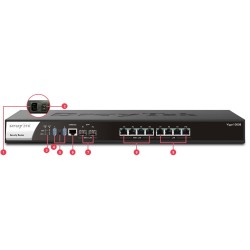 DrayTek Vigor1000B 6-WAN Load Balance Router SFP+ รองรับ Internet 9.4Gbps