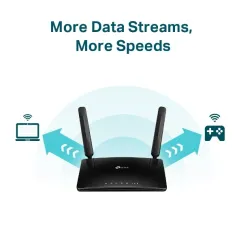 Archer MR600 TP-Link 4G+ Cat6 AC1200 Wireless Dual Band 4G LTE เราเตอร์ใส่ซิม