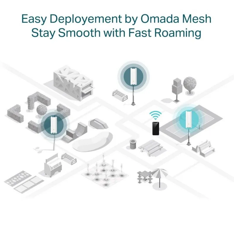 EAP610-Outdoor TP-LINK AX1800 Indoor/Outdoor WiFi 6 AP