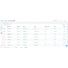 TP-Link OC200 Omada Cloud Controller Professional Centralized Management for Wi-Fi Network