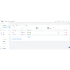 TP-Link OC200 Omada Cloud Controller Professional Centralized Management for Wi-Fi Network