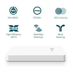 TP-Link TP-LINK EAP615-Wall AX1800 Wall Plate WiFi-6 Access Point