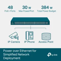 TL-SG3452P TP-LINK JetStream 52-Port Gigabit L2+ Managed Switch with 48-Port PoE+