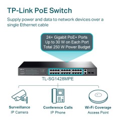 TL-SG1428PE TP-LINK 28-Port Gigabit Easy Smart PoE Switch 250W