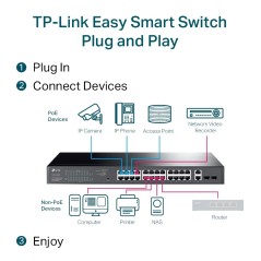 TL-SG1428PE TP-LINK 28-Port Gigabit Easy Smart PoE Switch 250W