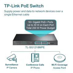 TL-SG1218MP TP-LINK 18-Port Gigabit Easy Smart PoE Switch 250W