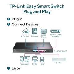 TL-SG1218MP TP-LINK 18-Port Gigabit Easy Smart PoE Switch 250W