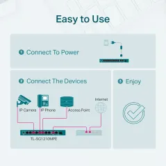 TL-SG1210MPE TP-LINK 10-Port Gigabit Easy Smart Switch 8-Port PoE 123W