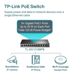 TL-SG1210MPE TP-LINK 10-Port Gigabit Easy Smart Switch 8-Port PoE 123W