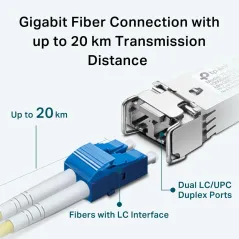 TP-Link TL-SM311LS SFP Module Single-Mode Fiber LC Duplex 20Km