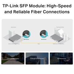 TP-Link TL-SM311LS SFP Module Single-Mode Fiber LC Duplex 20Km