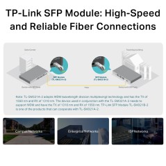 TL-SM321A-2 TP-Link 1000Base-BX WDM Bi-Directional SFP Module Single Mode