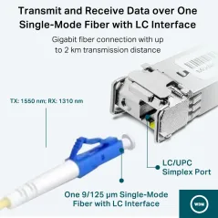 TL-SM321A-2 TP-Link 1000Base-BX WDM Bi-Directional SFP Module Single Mode