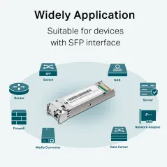 TL-SM321B-2 TP-Link 1000Base-BX WDM Bi-Directional SFP Module Single Mode