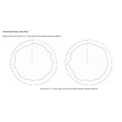 RG-AP810-L Ruijie Wi-Fi 6 AX1800 Wireless Access Point 2x2 MIMO, 1.775Gbps