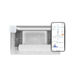 RG-RAP2260(G) Reyee Wireless Access Point WIFI6 ax 1.77Gbps