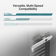 TP-Link TX201 Multi-Gigabit PCIe Network Adapter การ์ดแลนความเร็ว 2.5Gbps Slot แบบ PCI-Express