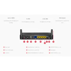 DrayTek Vigor2915 Internet Gateway VPN Router 16 Tunnels, 500Mbps, 30 Device