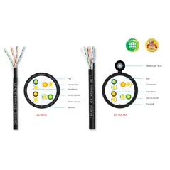 สายแลน Link US-9045 สาย UTP CAT5E เดินภายนอกอาคาร OUTDOOR (Double Jacket) 305M