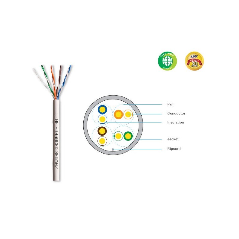 สายแลน Cat5E Link US9015LSZH1 UTP CABLE LSZH 100M ไม่ลามไฟ