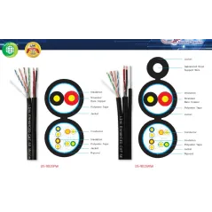 สายแลน LINK US-9015MW CAT5E UTP OUTDOOR มีสลิง/สายไฟ Drop Wire/Power Wire Black 305M.